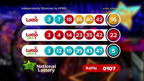 irish lottery results for last night please|Irish Lottery Results .